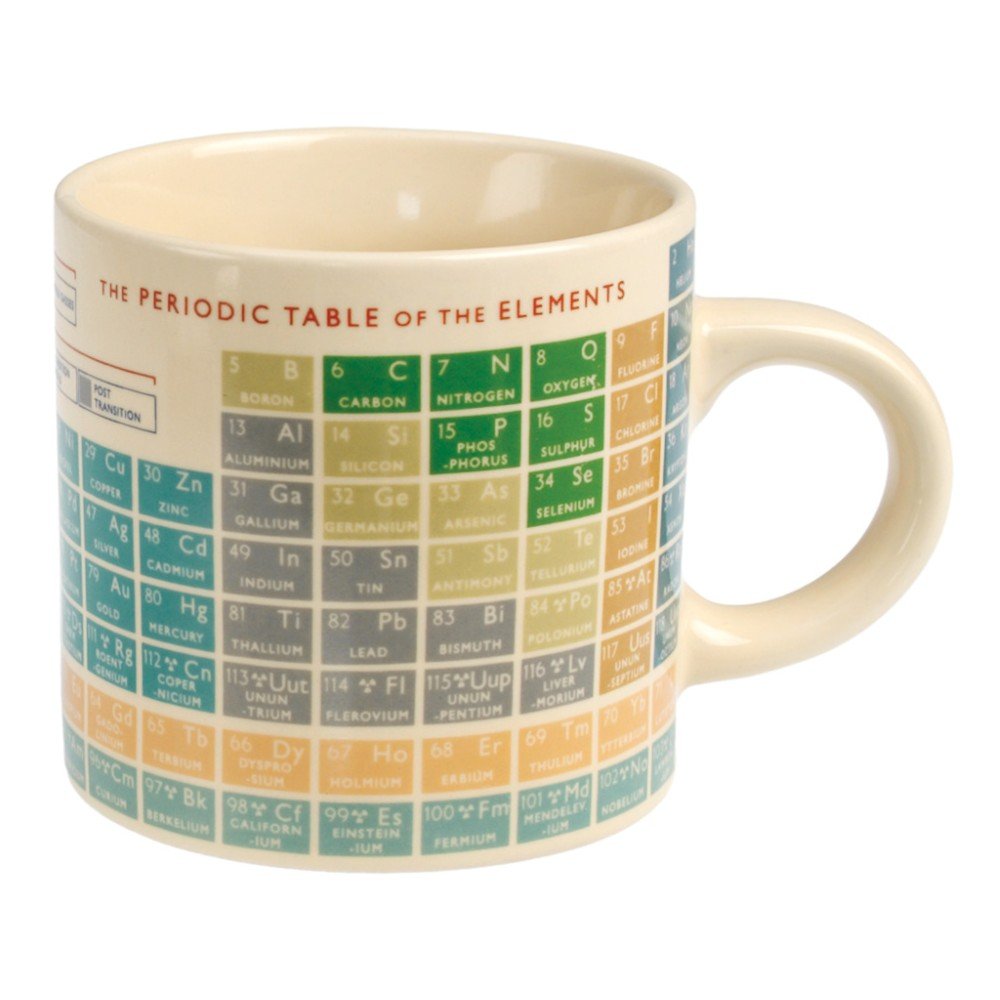 Hrnek Rex London Periodic Table, 250 ml v:878080